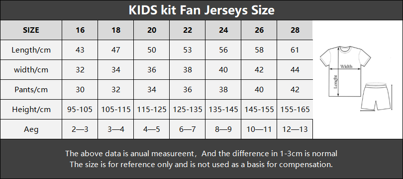 KIDS KITS